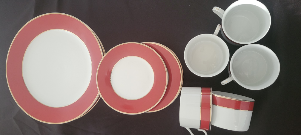 Crockery 🏈 image indicator(2)