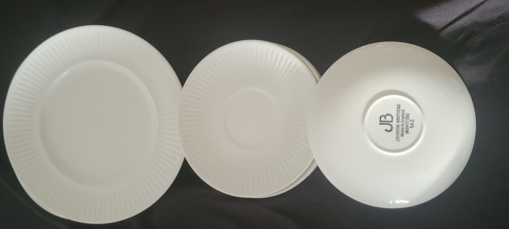 Crockery 🏈 image indicator(5)