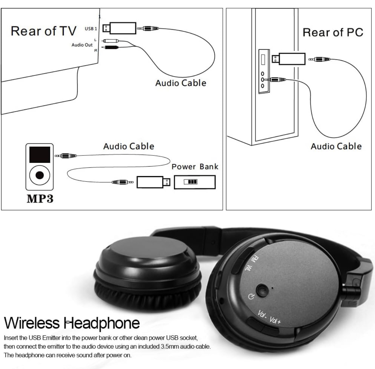 Wireless Headphones for TV Watching (NOT Bluetooth), BNIB image indicator(5)