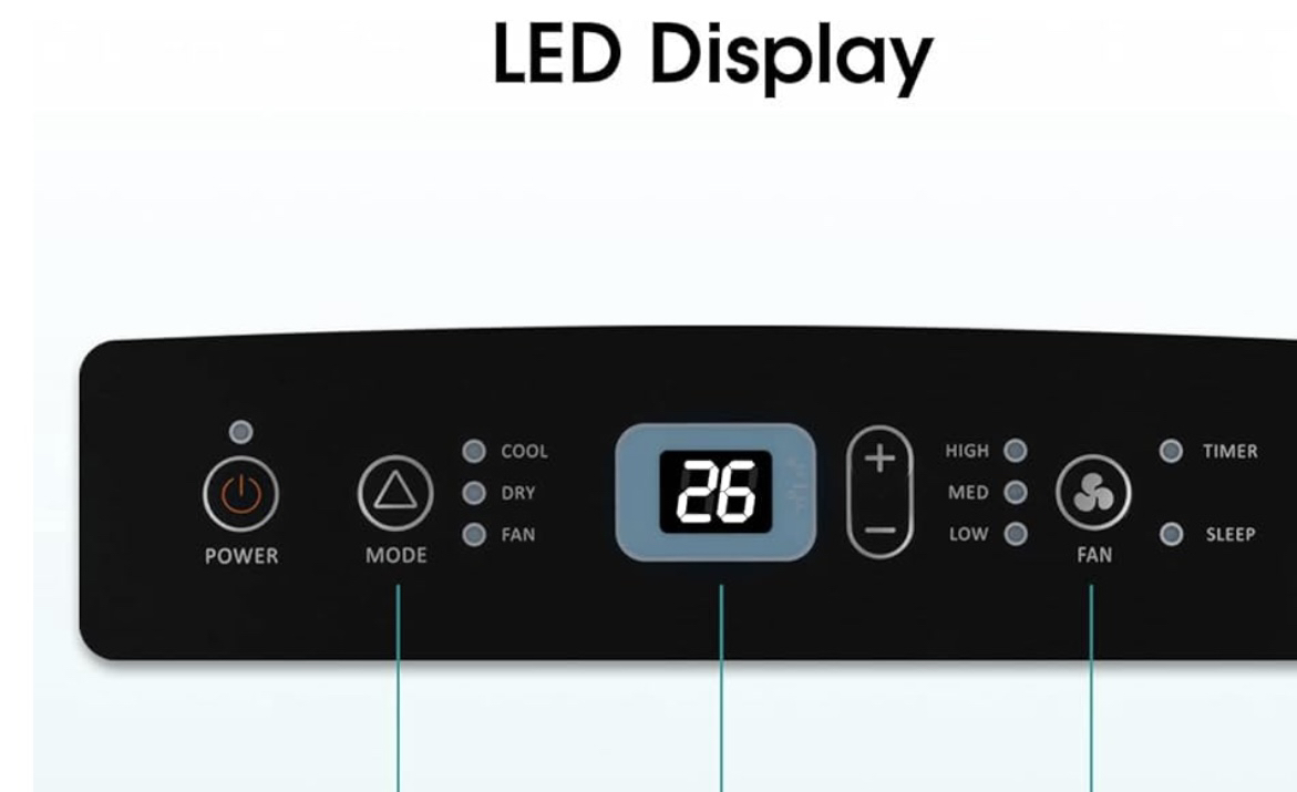 New air conditioner/ dehumidifier/ fan image indicator(3)