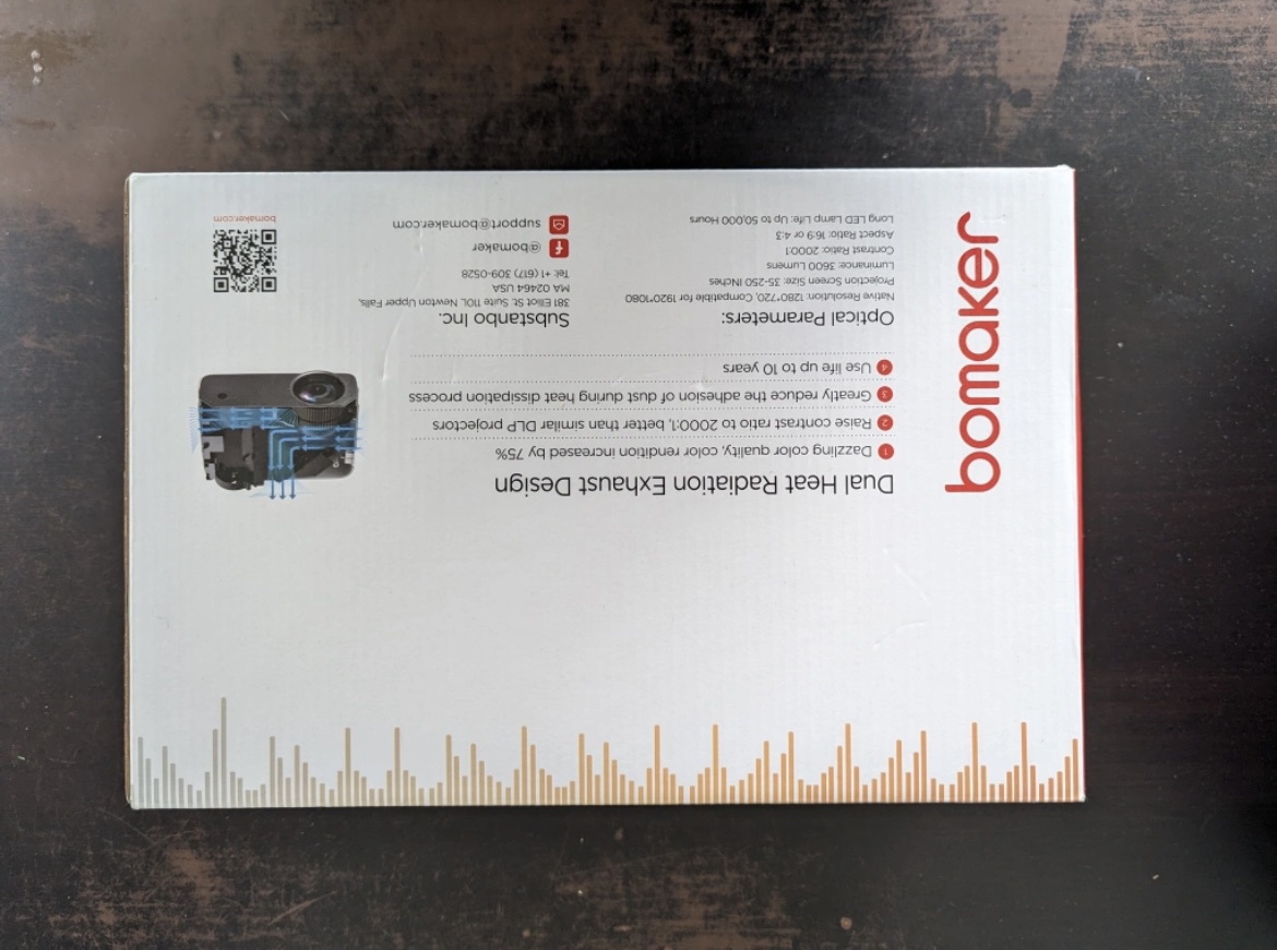 Bomaker projector image indicator(2)