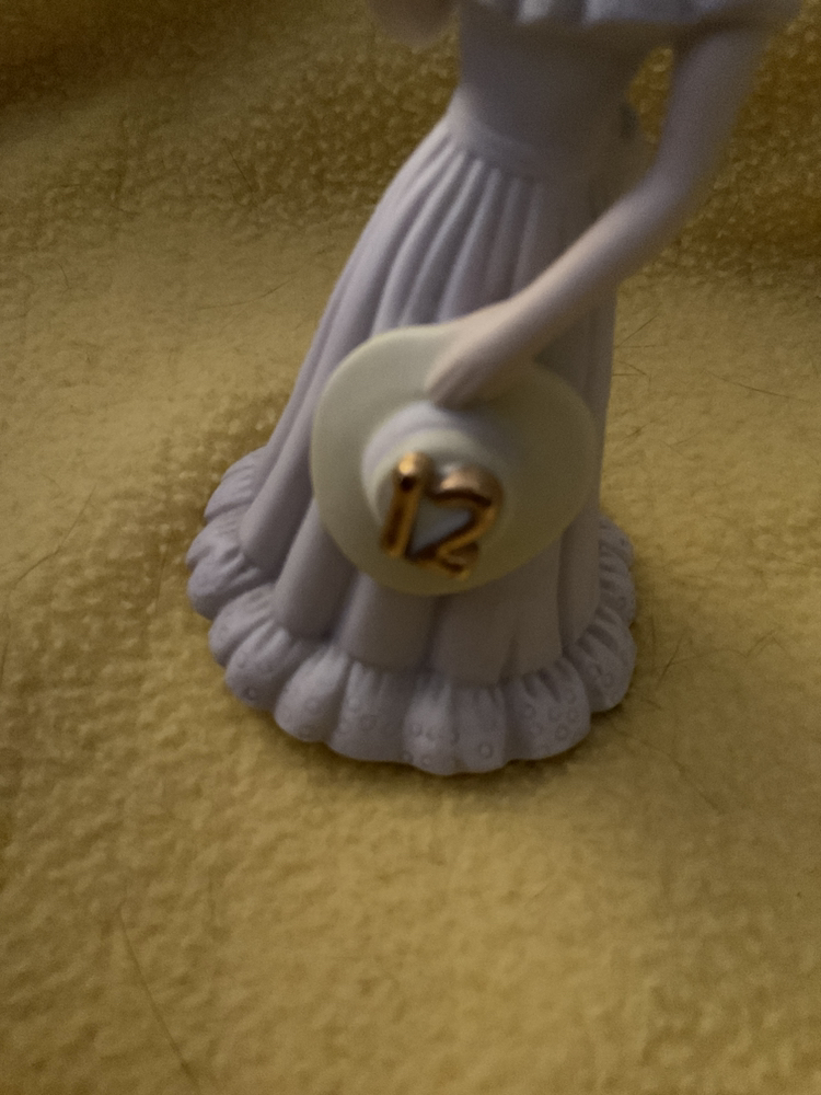 Growing Up Girl by Enesco image indicator(2)