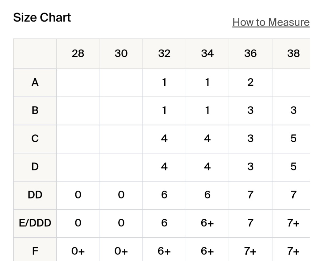 KNIX CATALYST SPORTS BRA Indigo Tie Dye 🦋💙 image indicator(6)