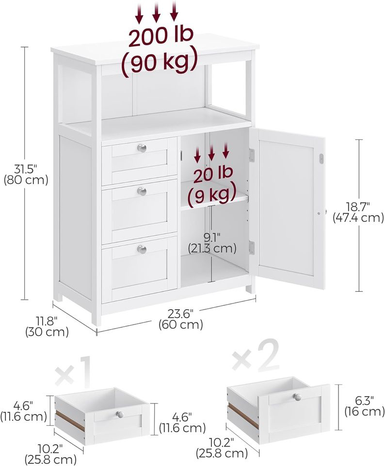 White Storage cabinet for kitchen / bathroom image indicator(4)