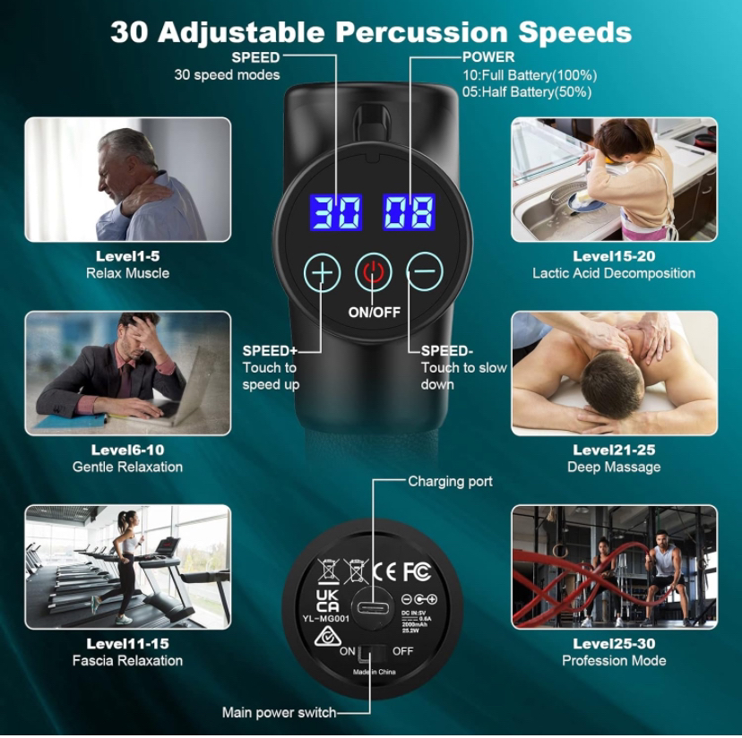 Muscle Massage Gun Deep Tissue Percussion Massager image indicator(3)
