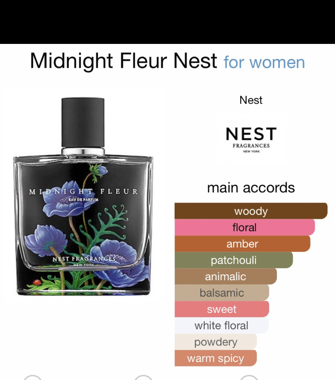 MIDNIGHT FLEUR perfume - photo 3