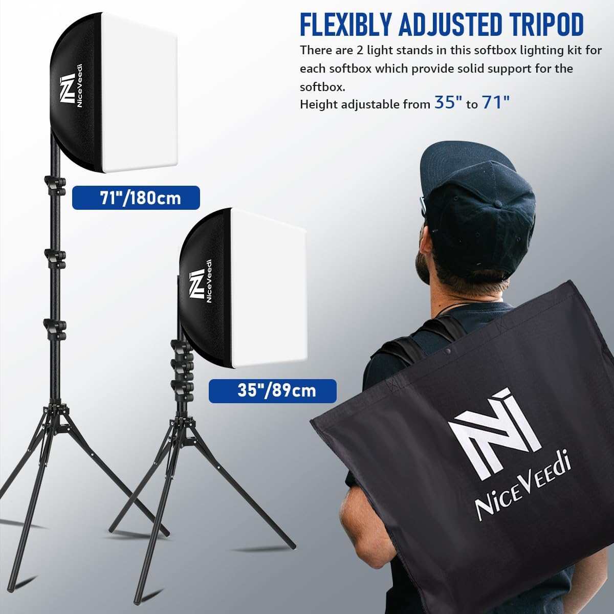 New - 2-Pack 16'' x 16'' Photography Lighting Kit - photo 5