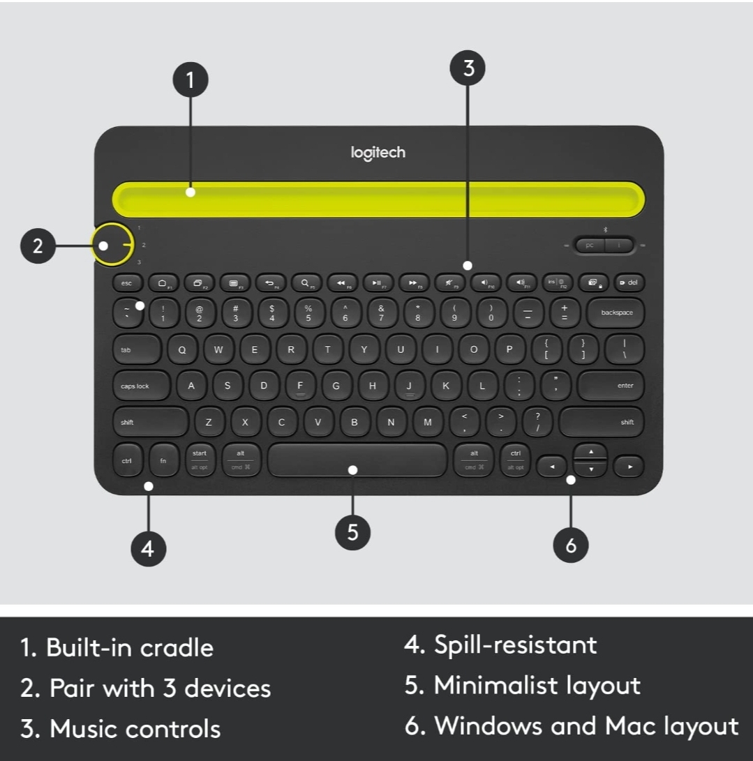 Logitech Bluetooth Multi-Device Keyboard K480 (Black) image indicator(7)