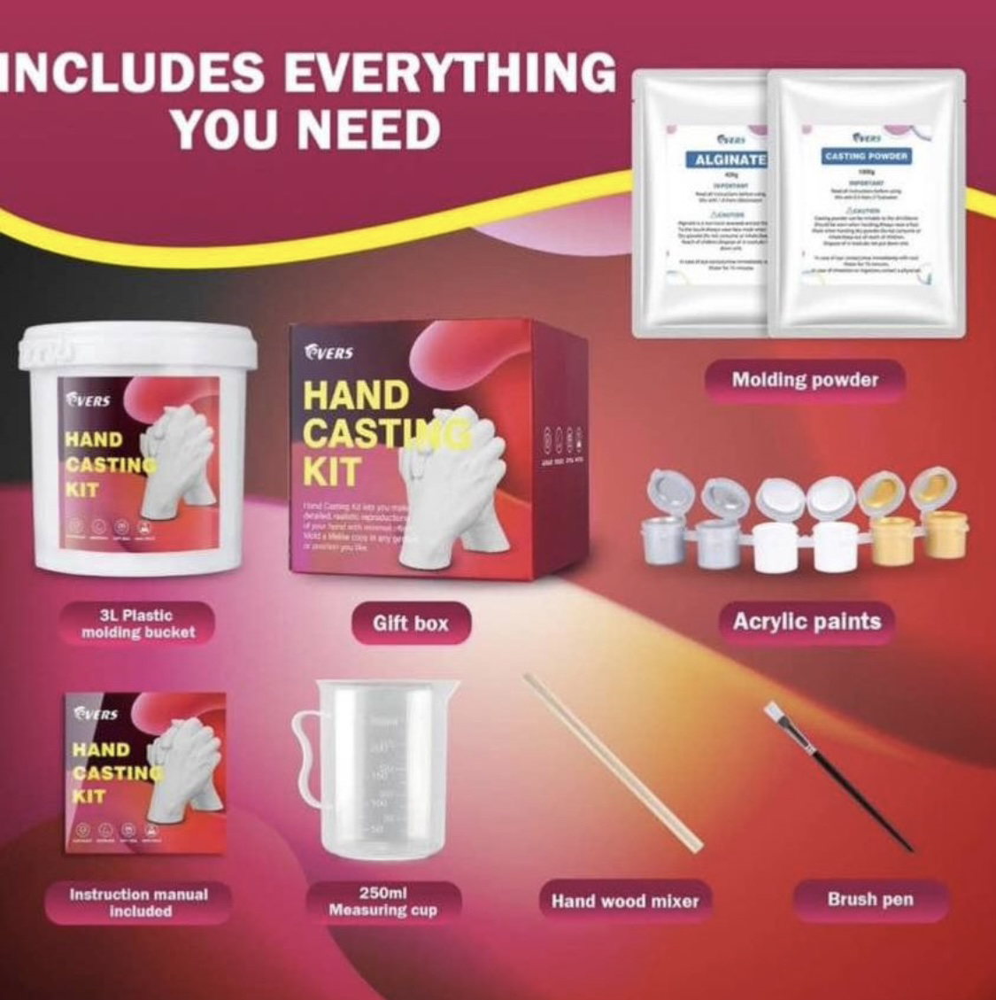 Evers Hands Casting Kit - photo 5