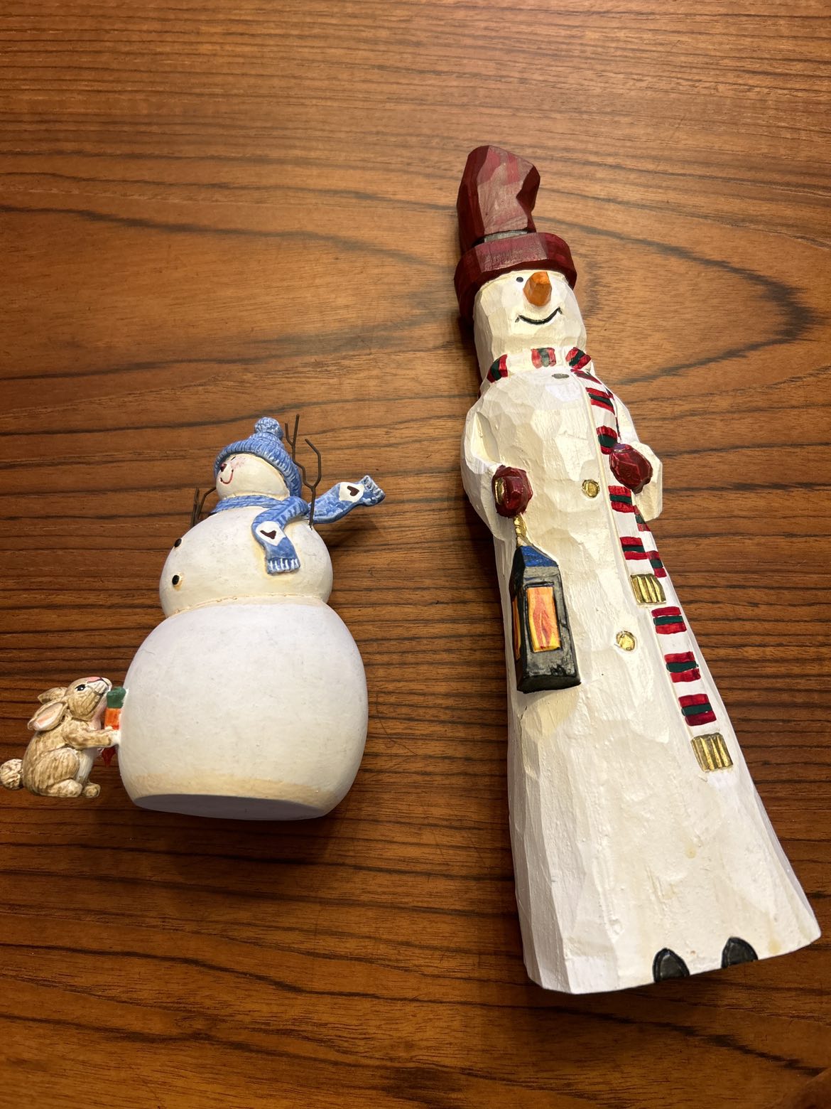 Winter snowman decorations image indicator(3)