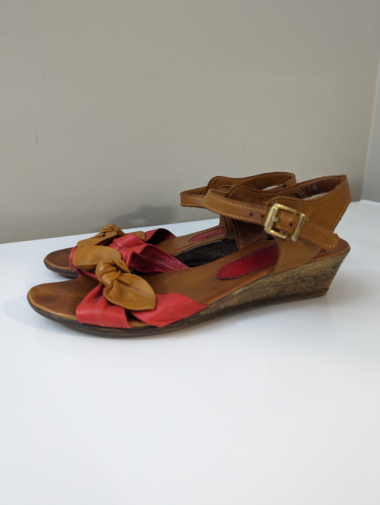 Women's sandals image indicator(2)