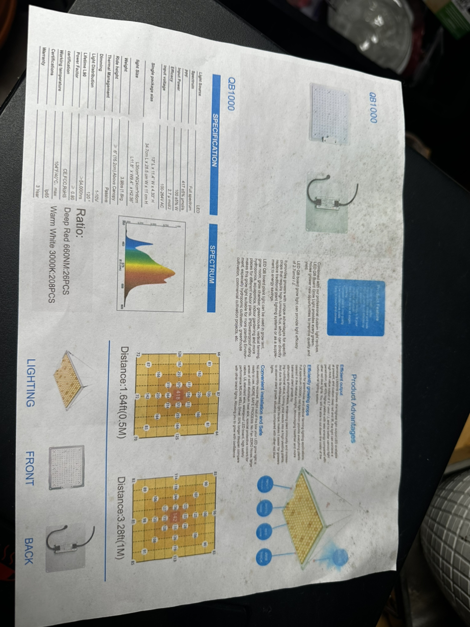 3 Grow lights, image indicator(3)