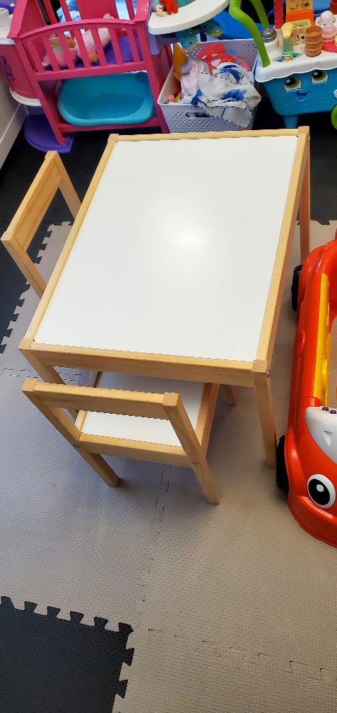 ikea children's table and chair image indicator(4)