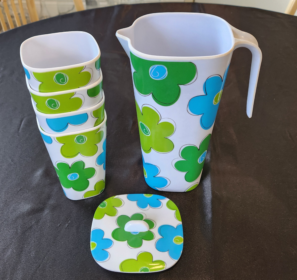 Water or juice jug🥕 image indicator(2)