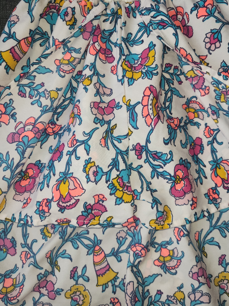 Girls summer dress image indicator(2)