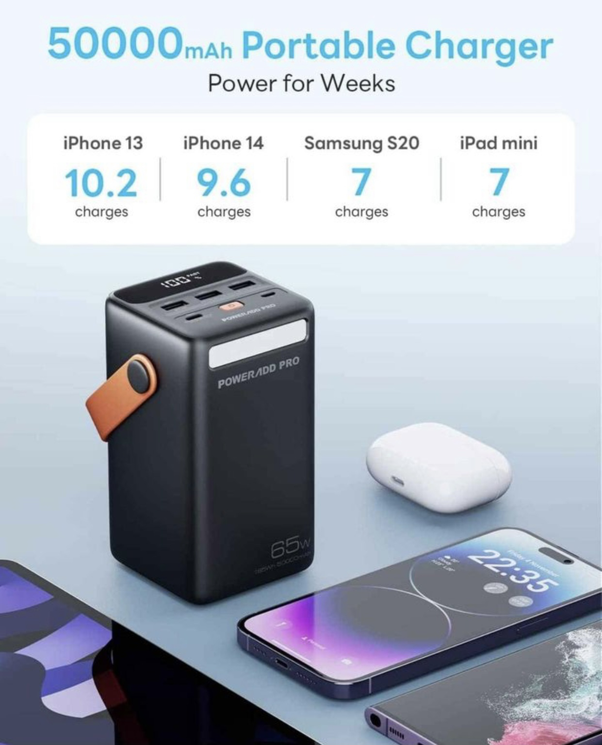 *Brand New* 65W Power bank with LED display 50000 mAh - photo 3