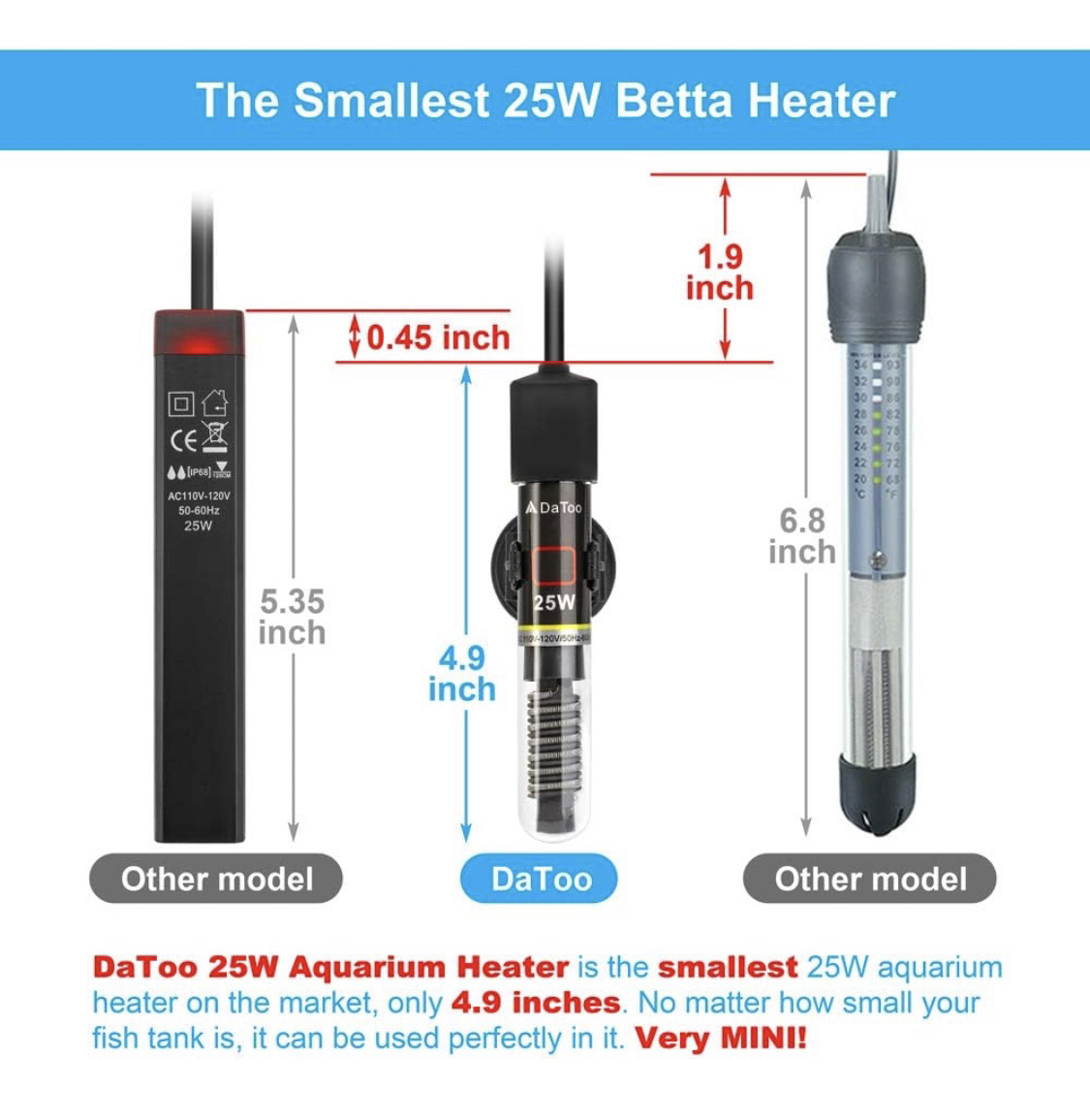 Submersible Aquarium heater image indicator(3)
