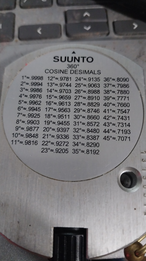 suunto opti clinometet - photo 2
