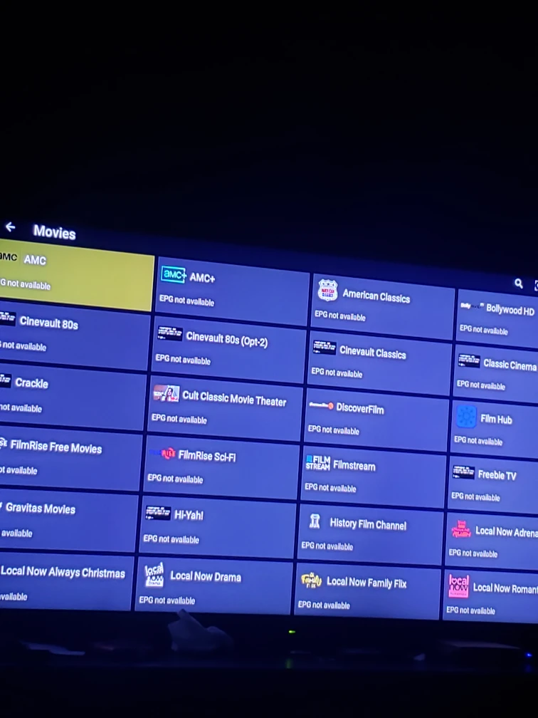 Android box image indicator(2)