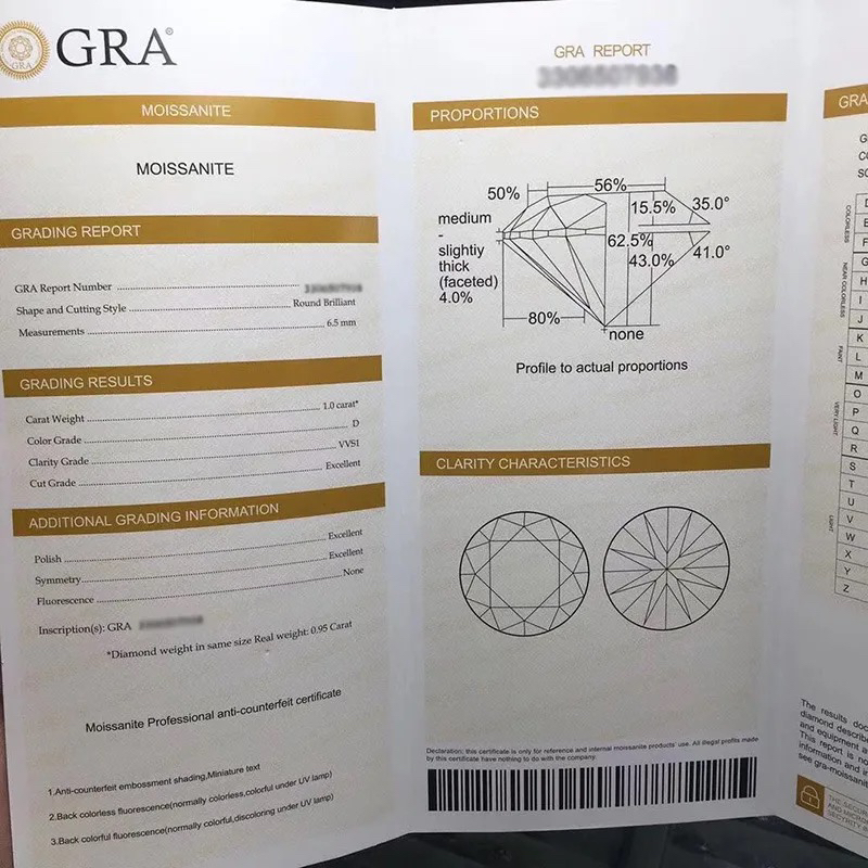 Certified GRA Round Brilliant Loose Moissanite, 0.5ct - photo 3