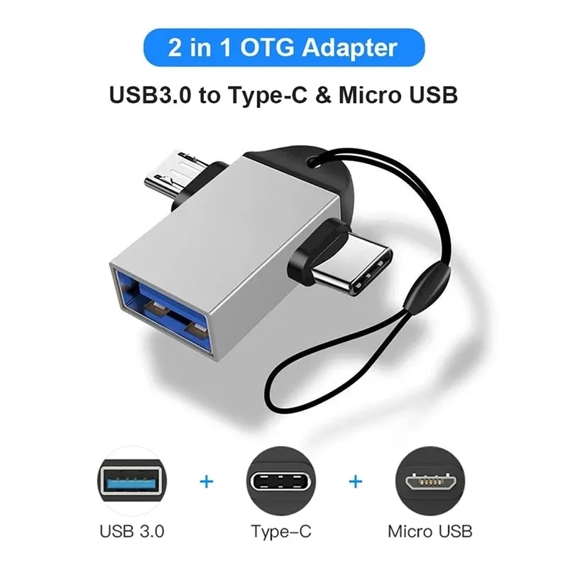 USB Type C OTG/1/2 Price image indicator(3)
