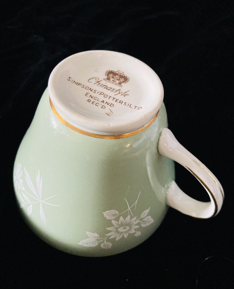🥕English Tea Cup image indicator(2)