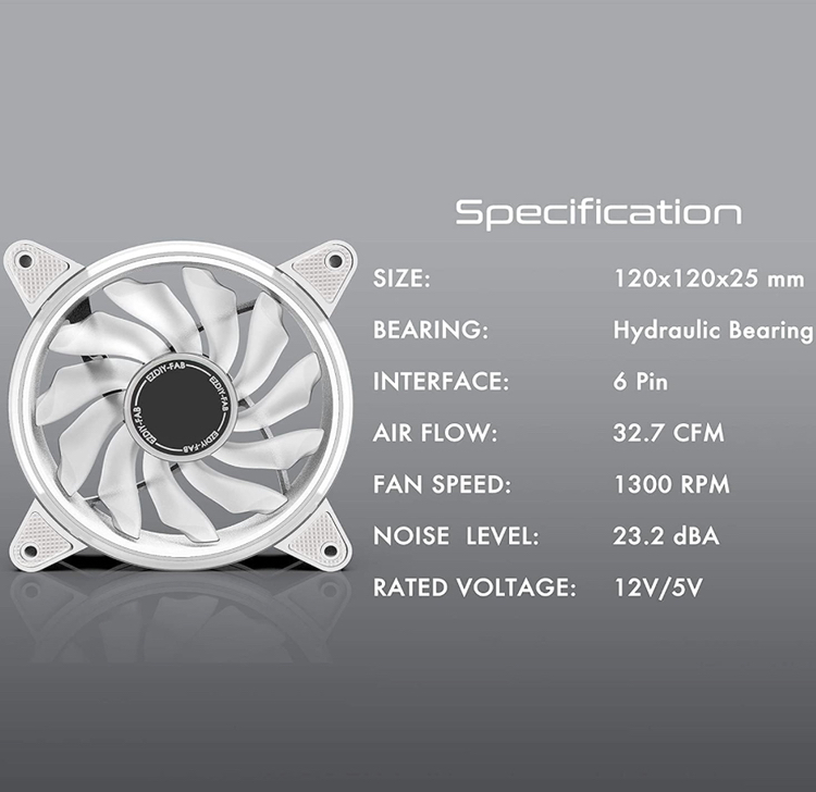 EZDIY-FAB White Moonlight 120mm RGB pc fans - photo 5