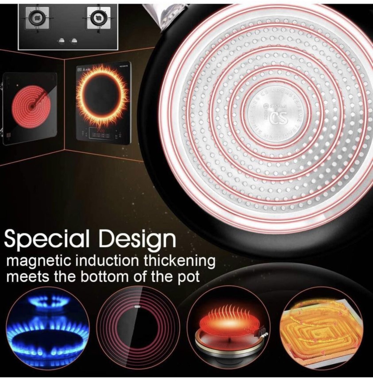 10inch Flying Pan non stick， 🌸barand new in box🌸 image indicator(6)