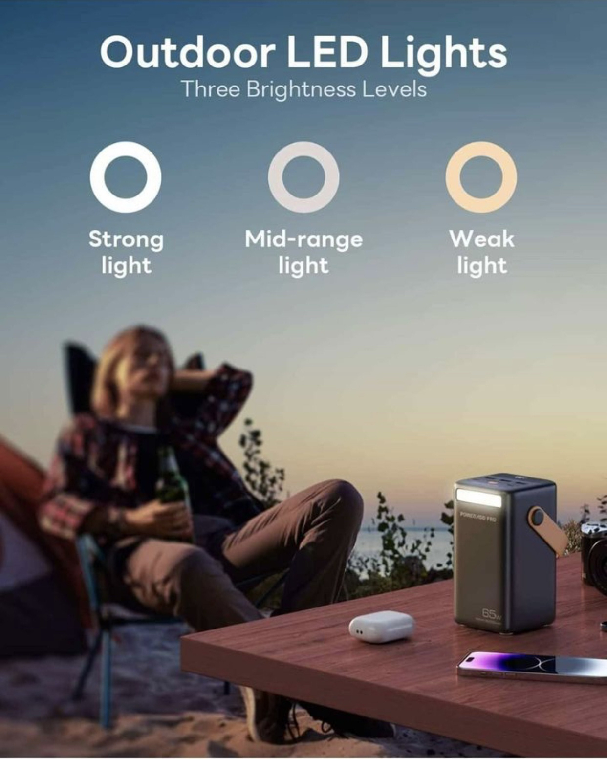 *Brand New* 65W Power bank with LED display 50000 mAh - photo 4