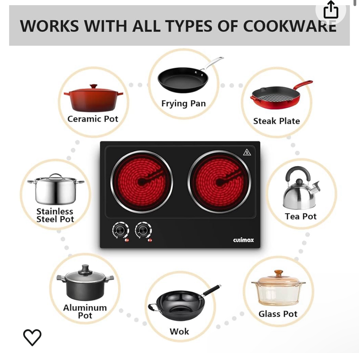 Electric stove - photo 3