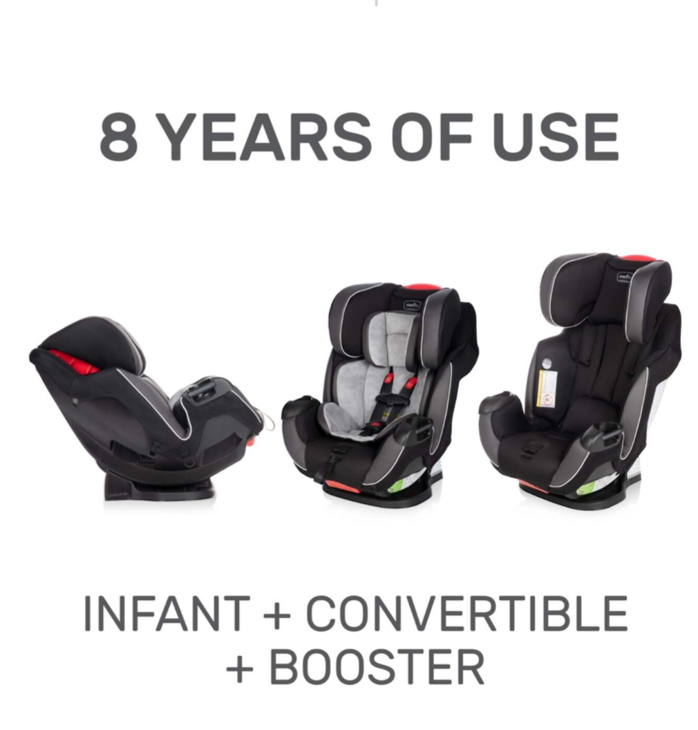 Evenflo Symphony LX Convertible 3-in-1 Car Seat image indicator(3)