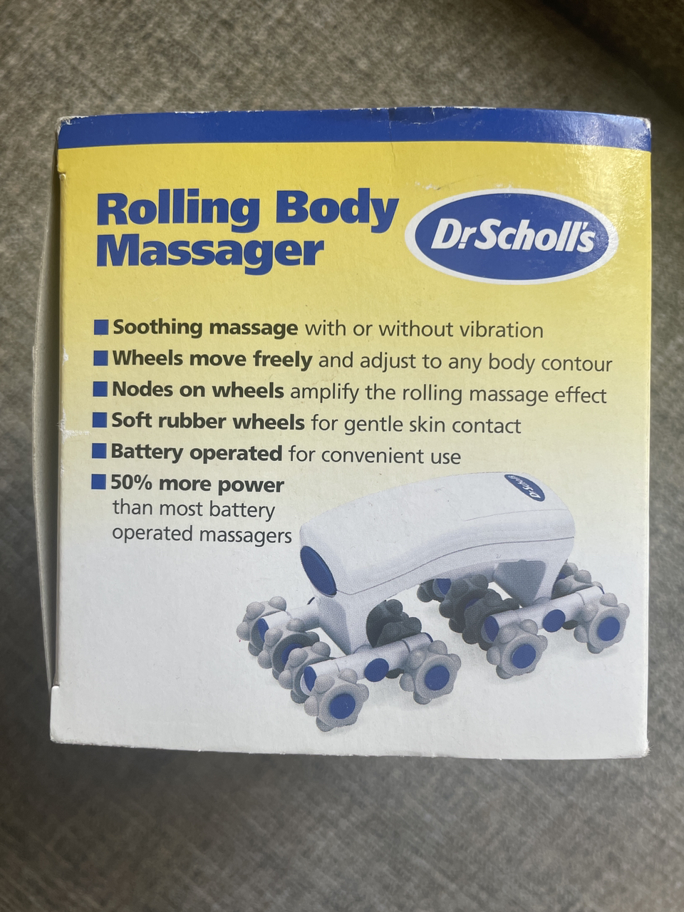 Dr Scholl’s image indicator(3)