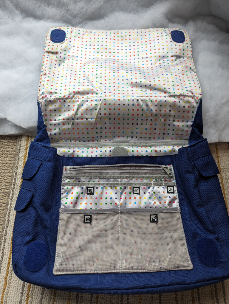 Messenger Bag image indicator(2)