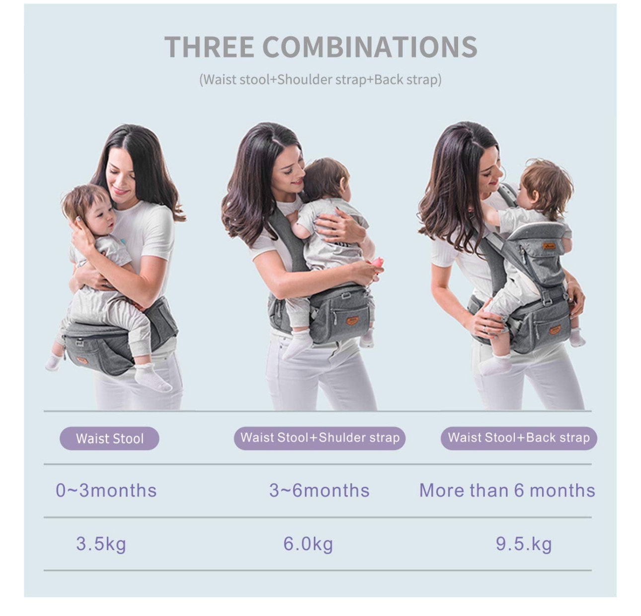 Sunveno Baby Carrier, 6-in-1 Ergonomic Carrier - photo 2