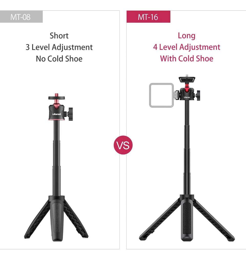 Extendable Phone Camera Tripod, 4 Levels Adjustment 360° image indicator(5)