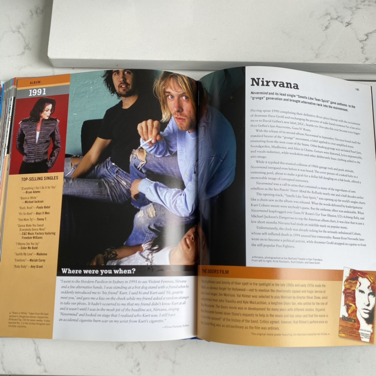 Music History Book image indicator(9)