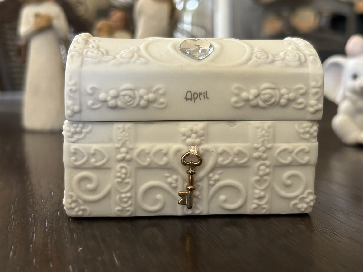 Precious moments April Birth month image indicator(2)