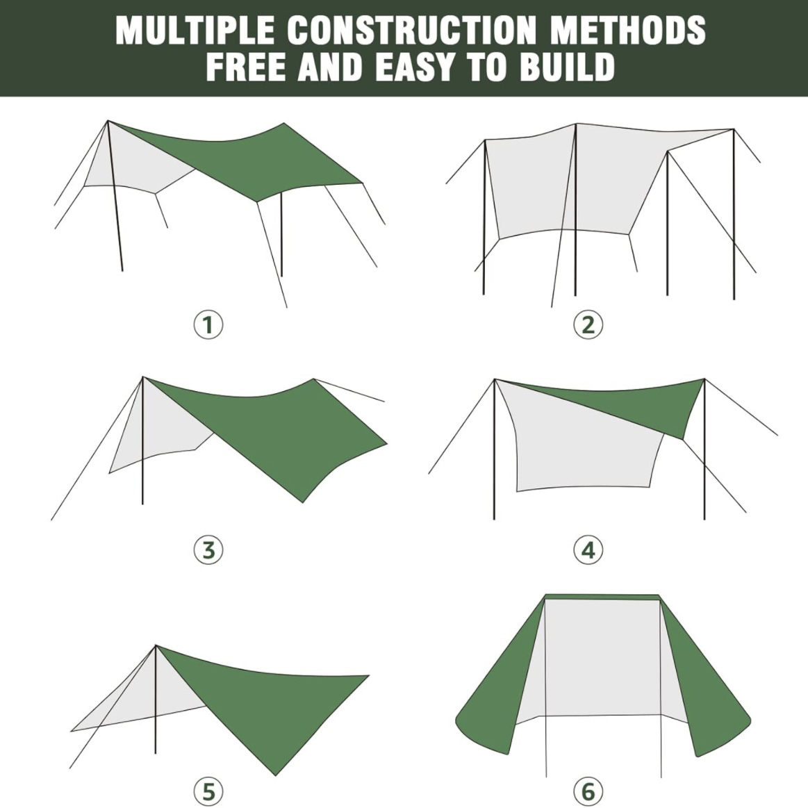 Camping Tent Tarp - photo 4