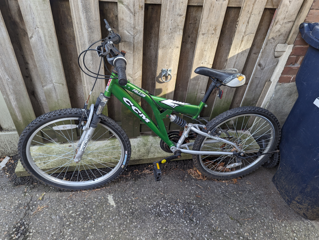 CCM bike image indicator(2)