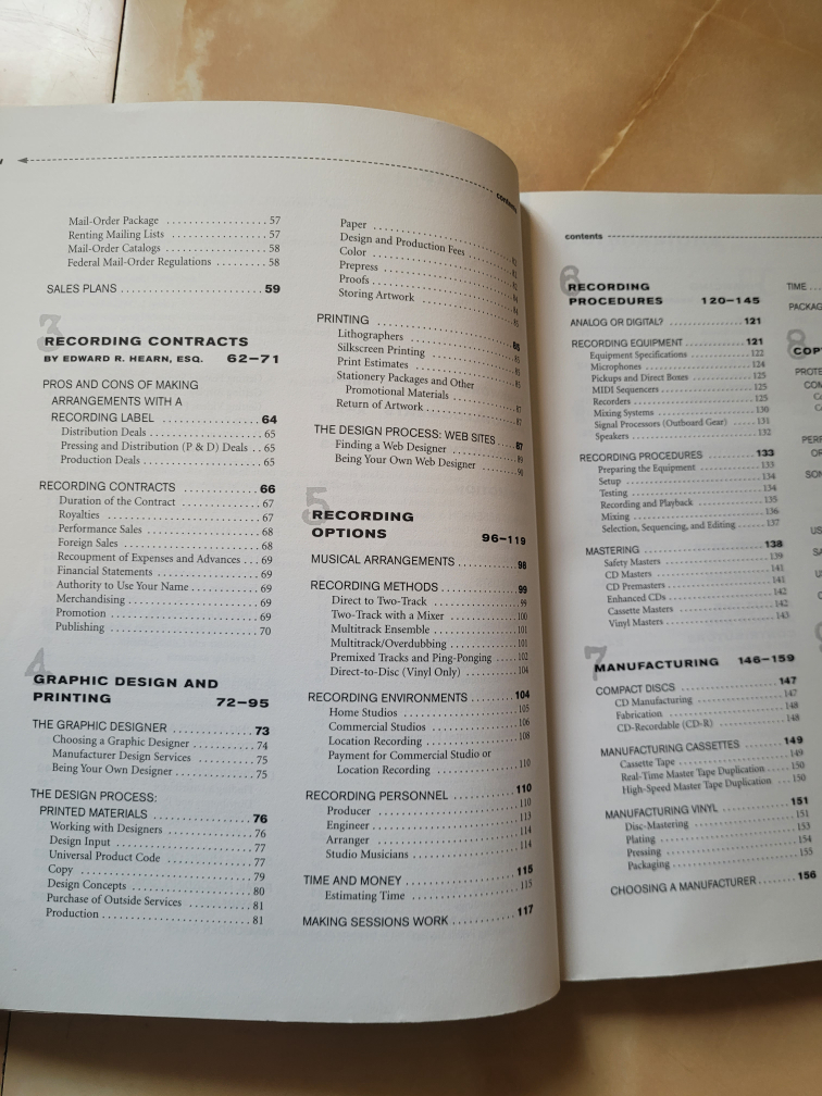 "How to make & sell your own recording" Book image indicator(3)