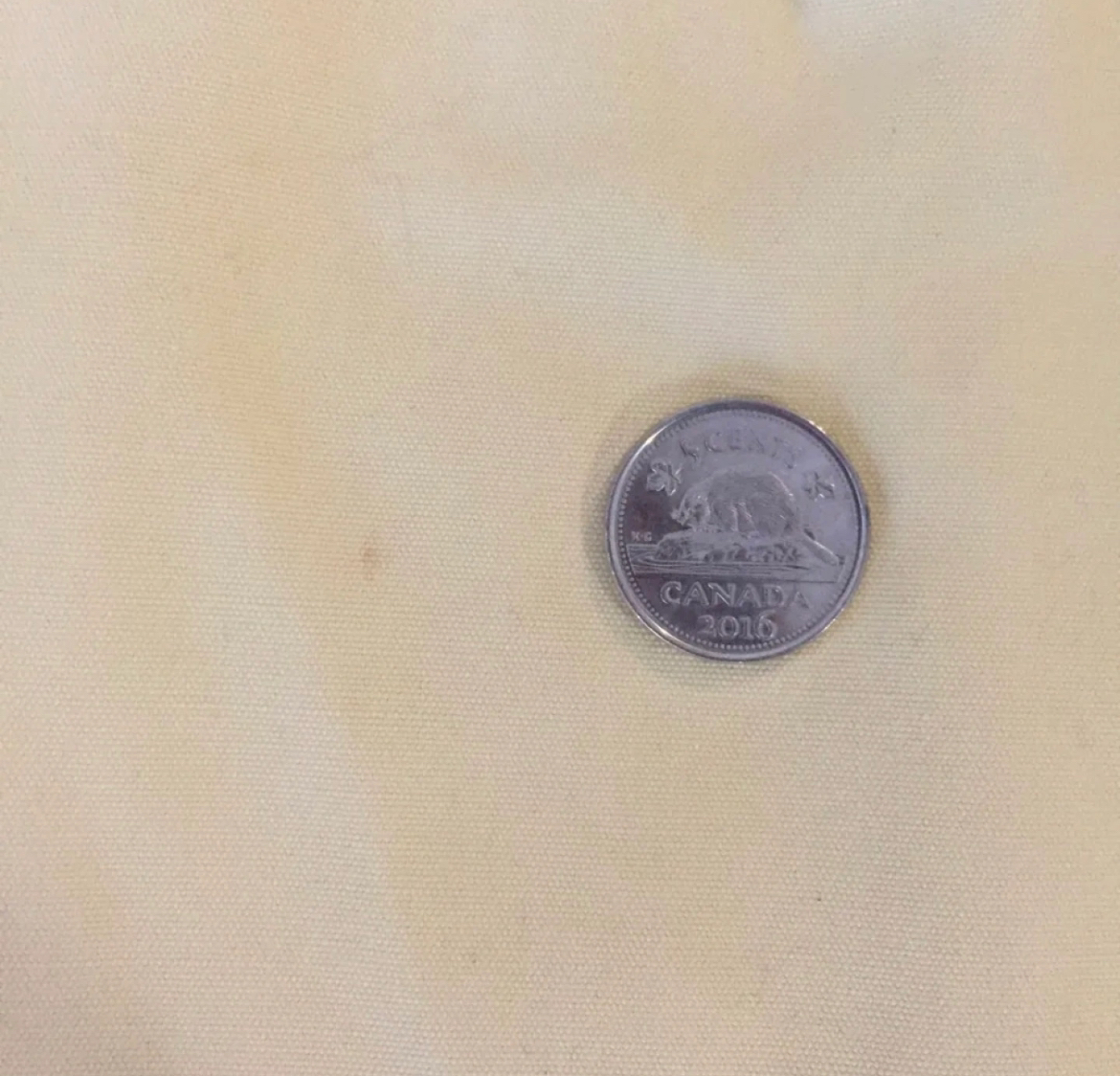 Vintage raincoat image indicator(3)