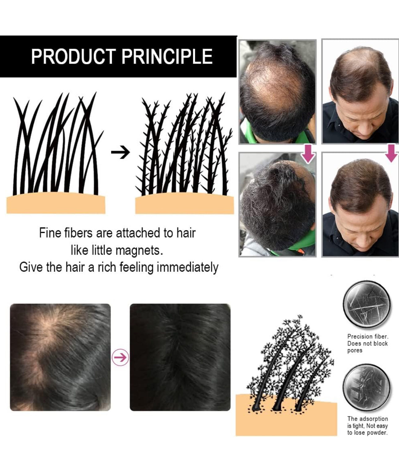 Sevich hair Fiber (black) - photo 4