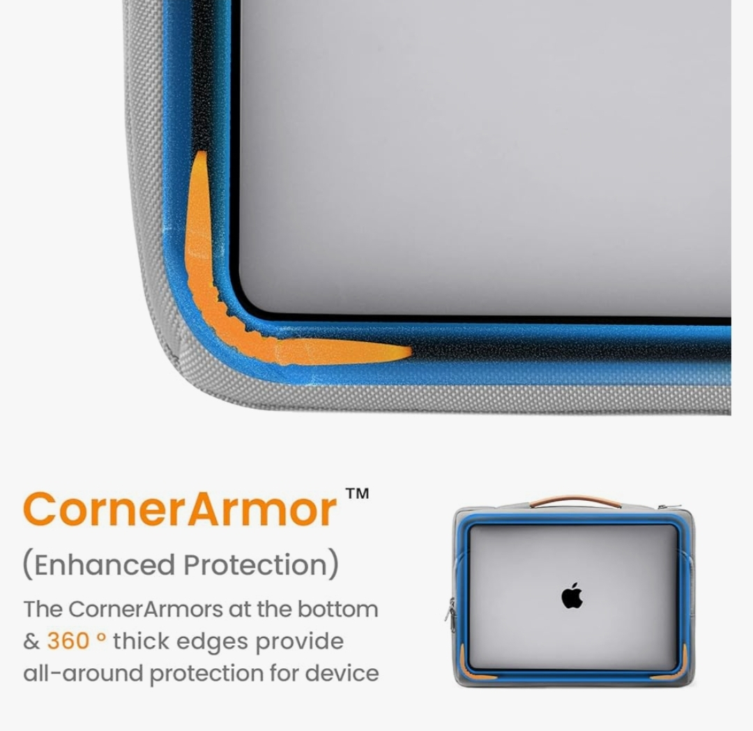 tomtoc 360 Protective Laptop Carrying Case for 15.6 Inch - photo 3