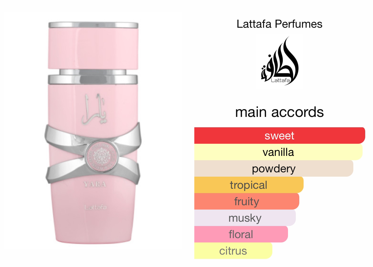 Lattafa Yara Perfume - photo 3