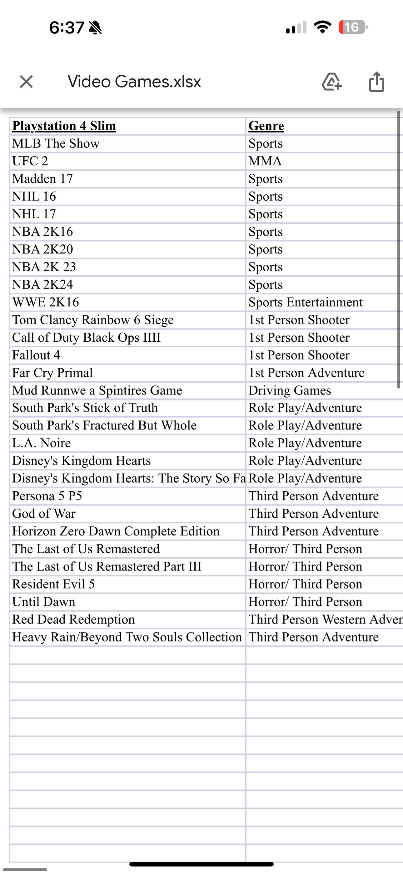PlayStation 4 games image indicator(4)