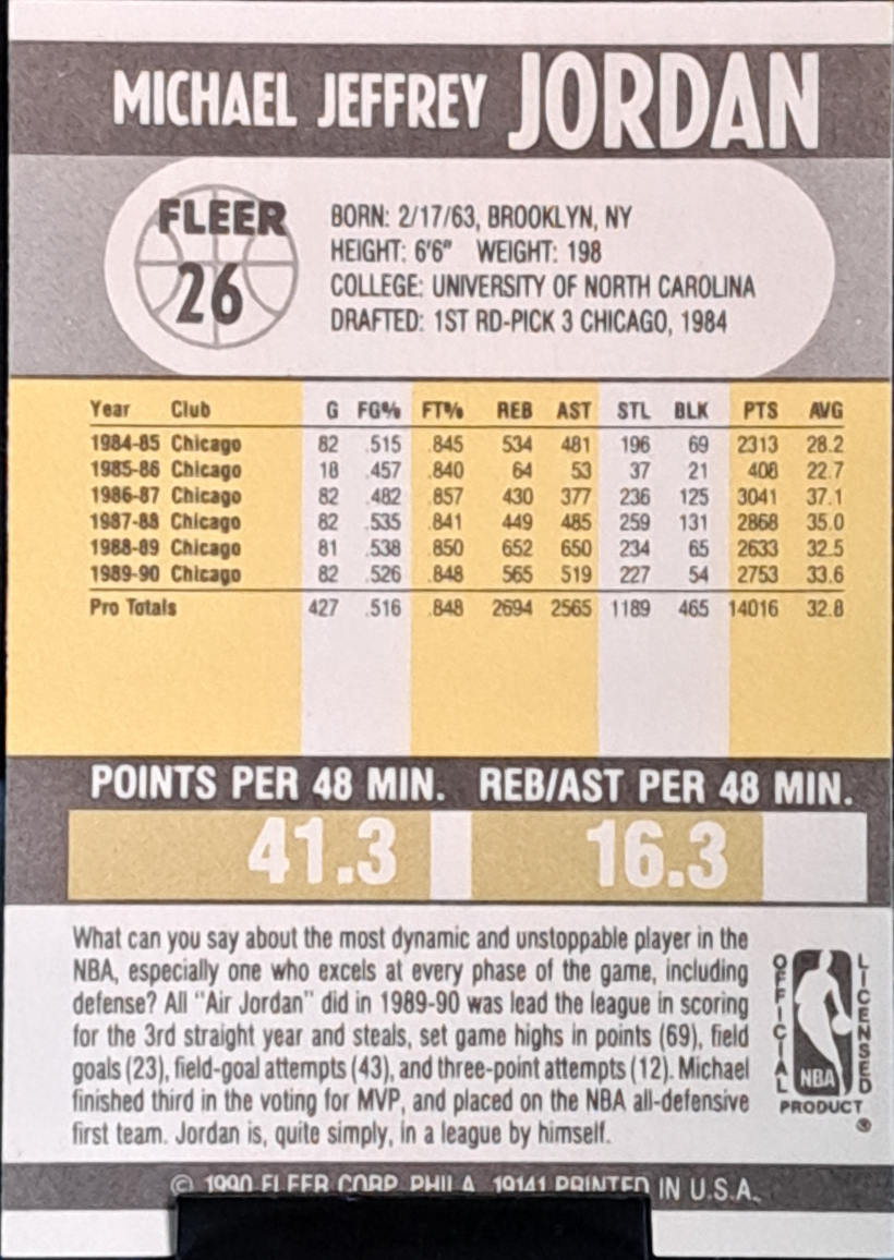 NBA Card - Michael Jordan 1990 Fleer UER #26 - photo 2