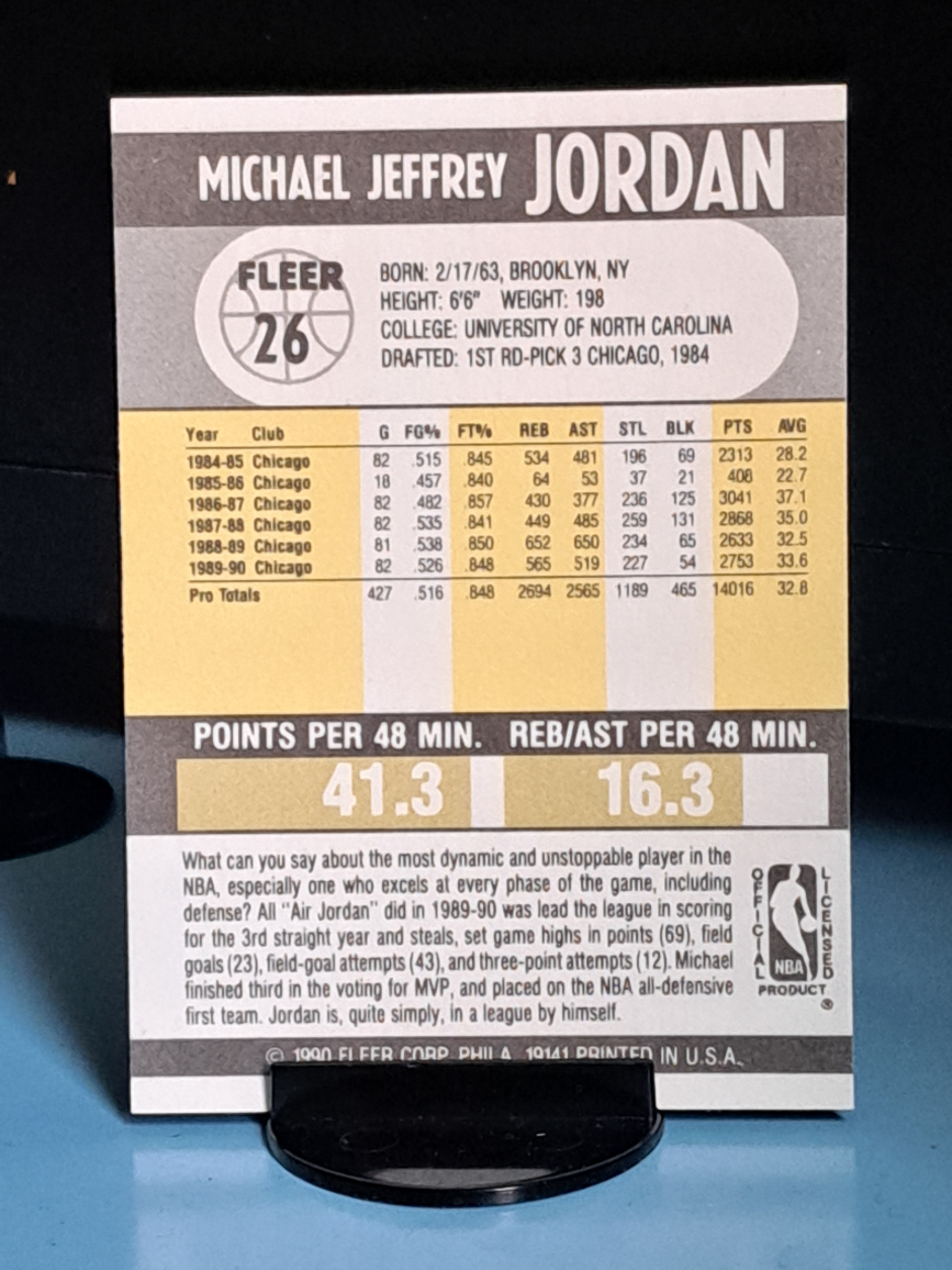 NBA Card - Michael Jordan 1990 Fleer UER #26 - photo 4