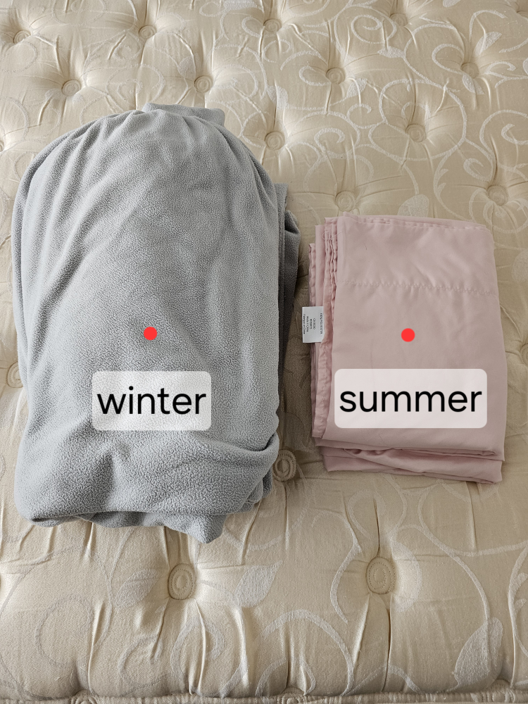 Double size bed image indicator(6)