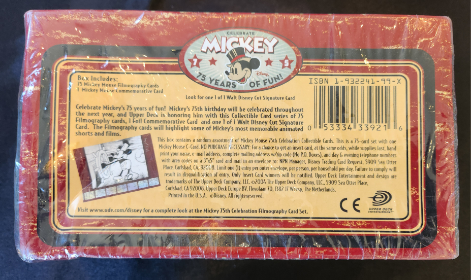 Mickey 75 Years Collectible Photography image indicator(5)