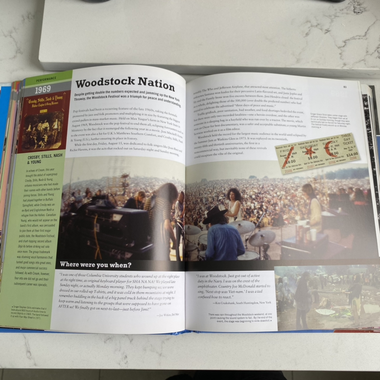 Music History Book image indicator(6)